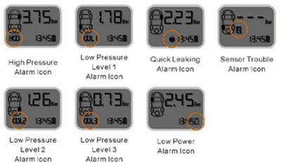 Tyre Pressure Monitoring Systems - Model TPMS1209W1 - Pic 2