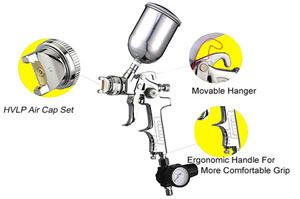 Air Spray Guns - HVLP Spray Gun Model RP8021-1B/AS1001B