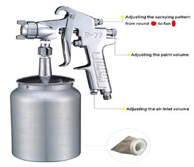 Air Spray Guns - Industrial Spray Gun Model RP8501/R-77S